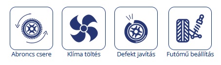 GP Gumiszerviz műhely